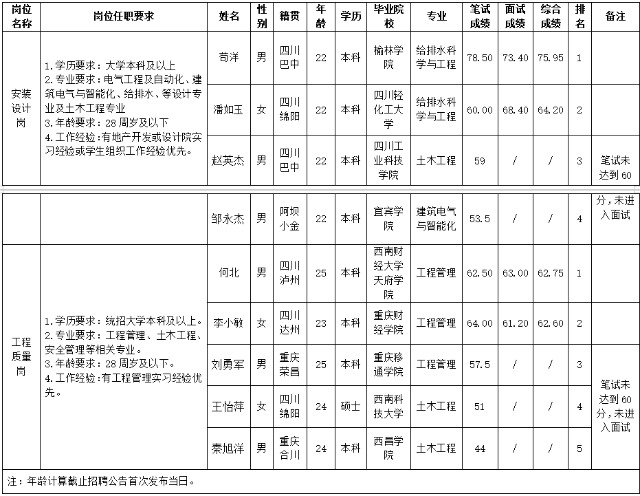 MK体育置地