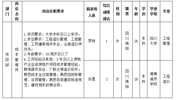 MK体育置地11.12