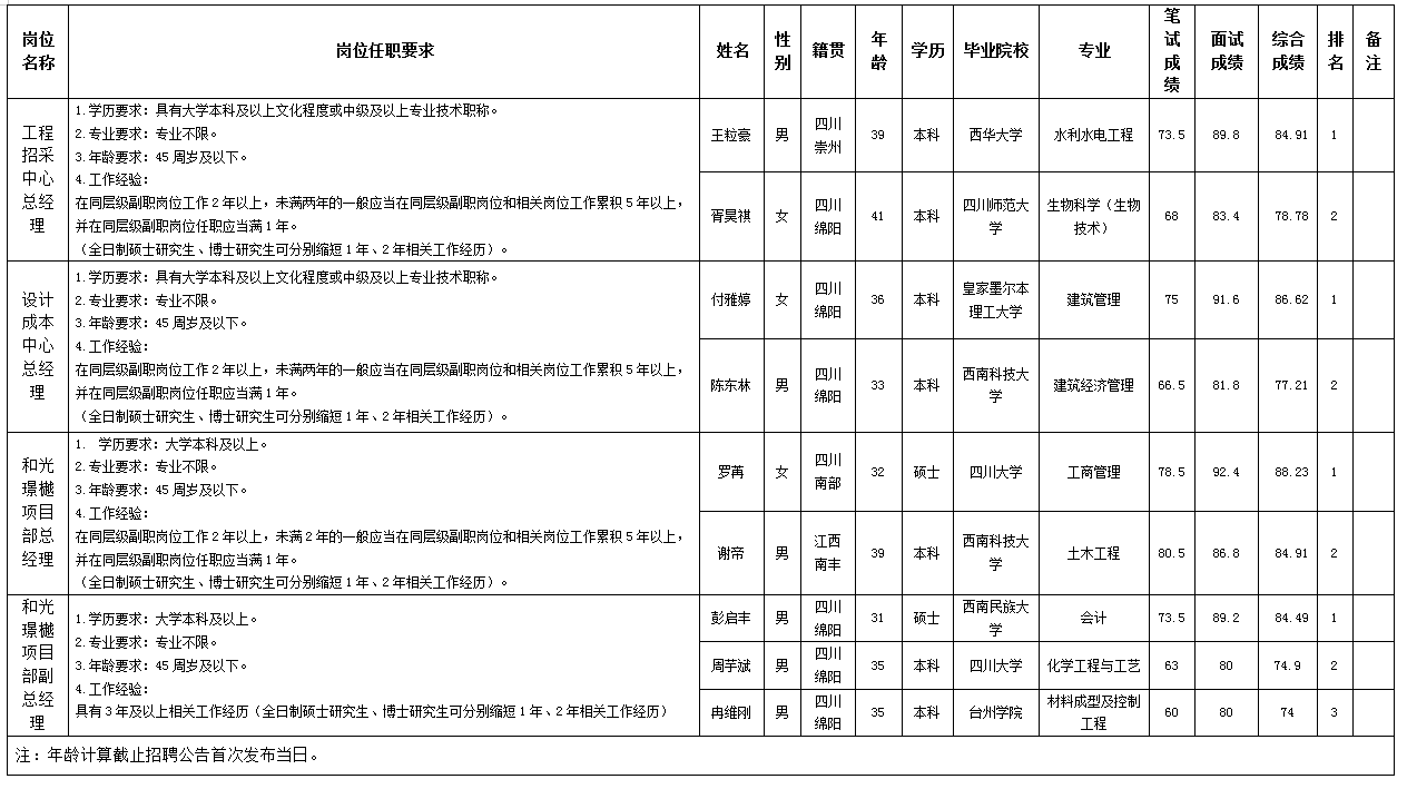 MK体育置地11.21