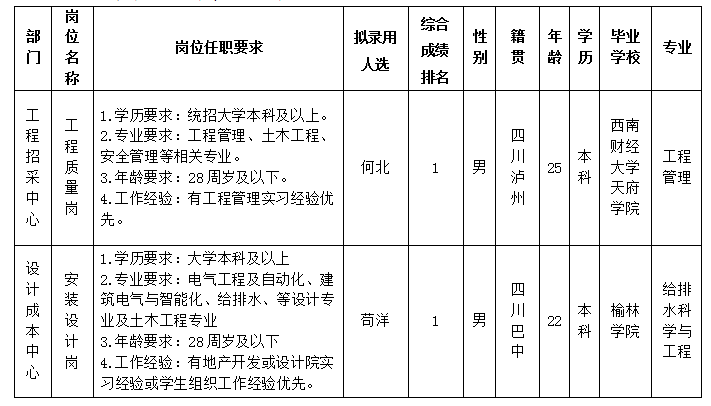 MK体育置地