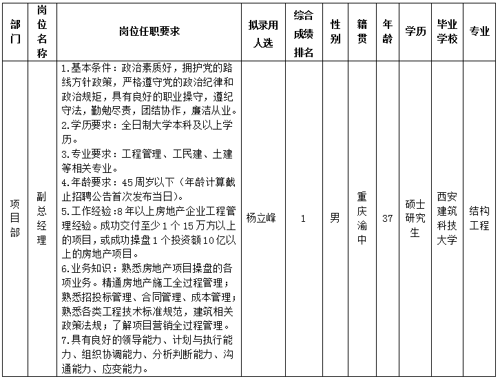 MK体育置地8.20